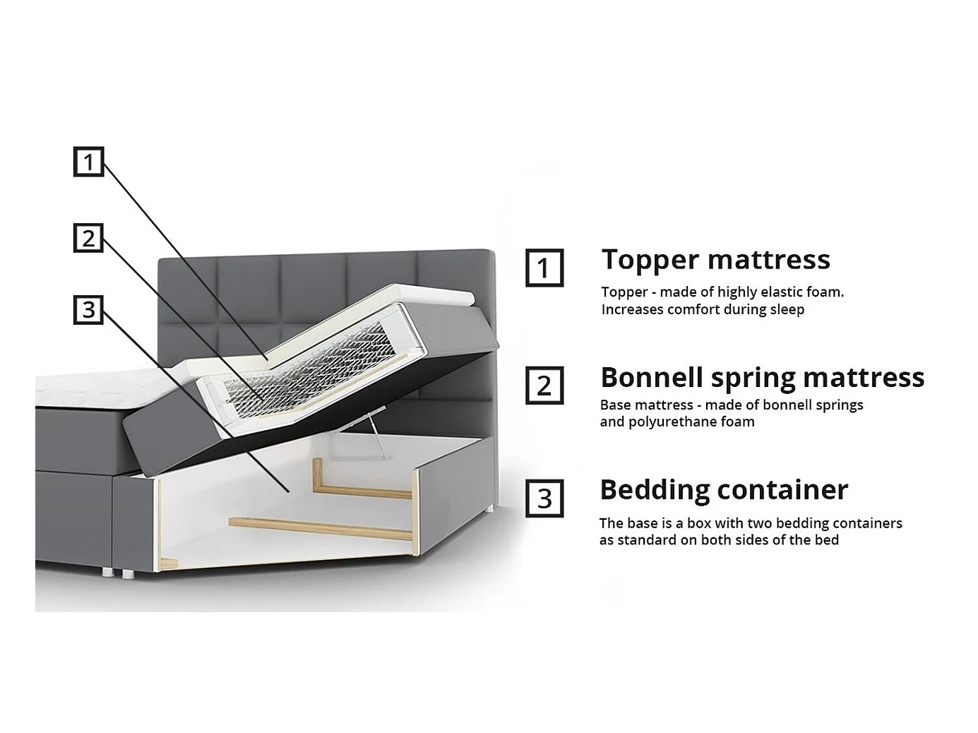 Cama continental Baltimore 134, Continental, Doble, Blanco, 200x200, Cuero ecológico,
