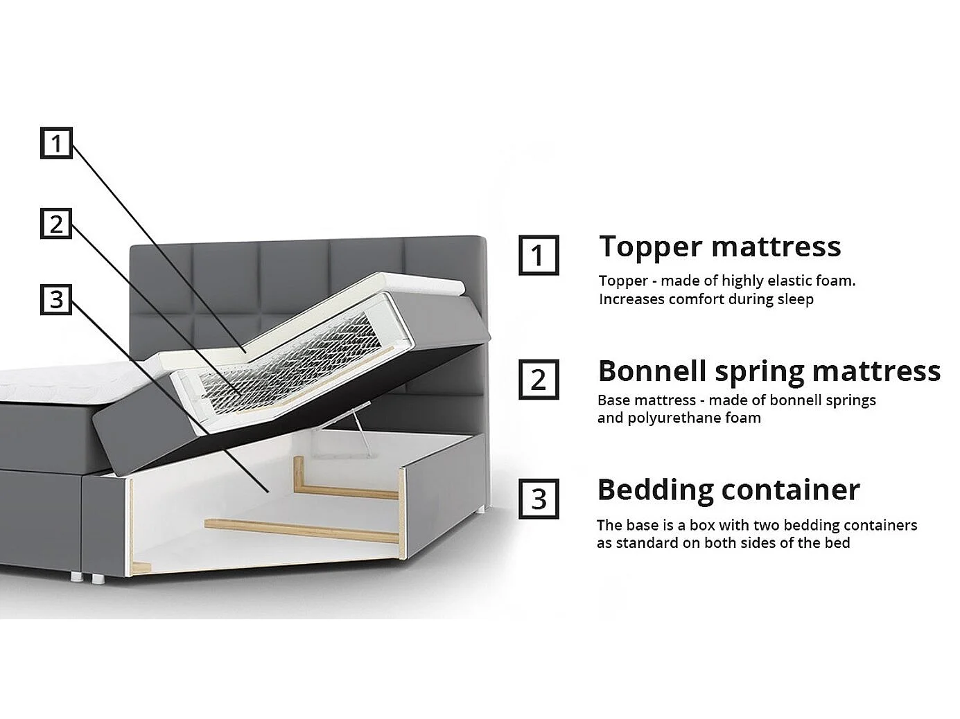 Cama continental Baltimore 134, Continental, Doble, Blanco, 200x200, Cuero ecológico,