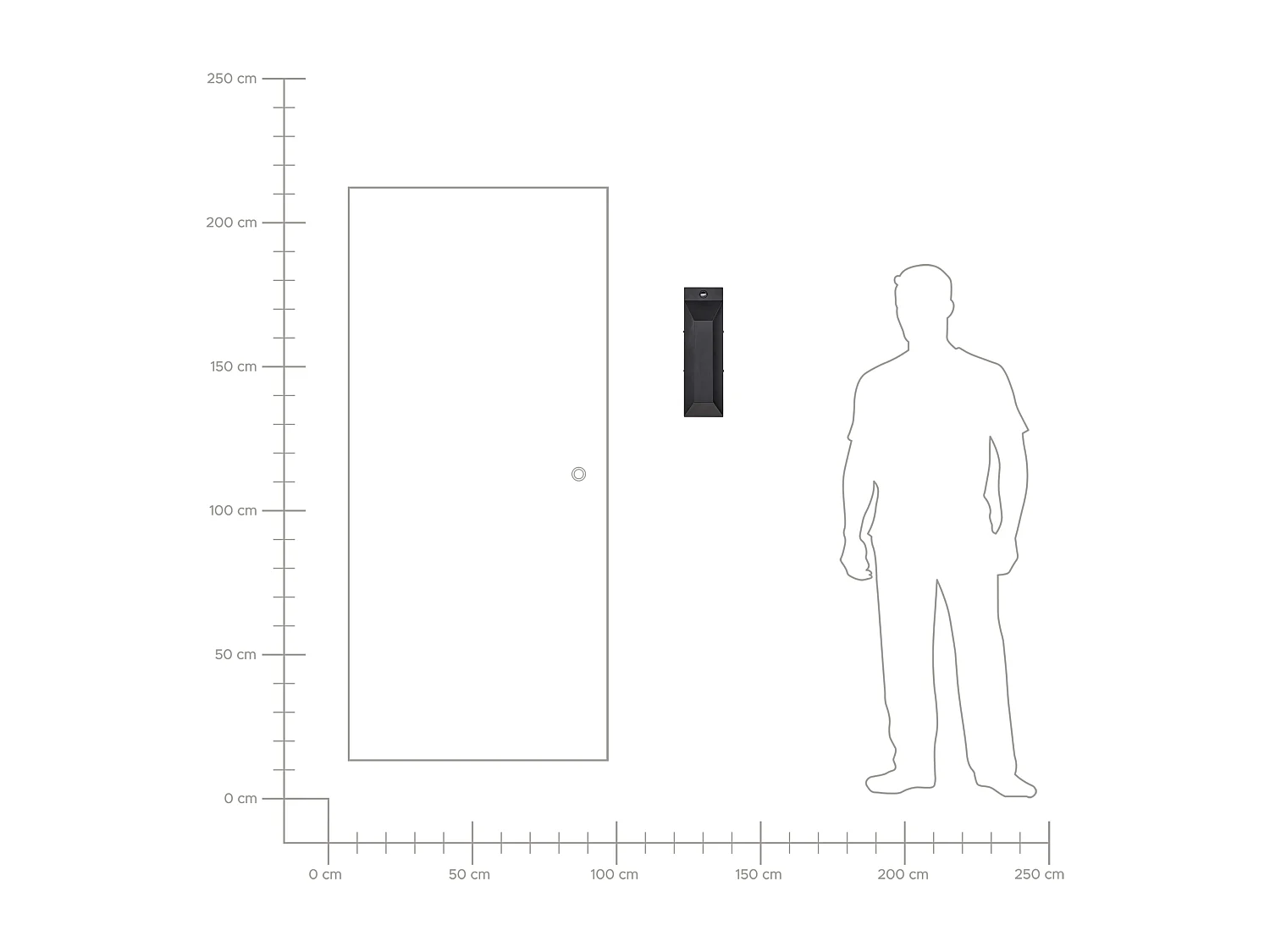 Iluminação LED de parede para exterior MAWZA Com sensor de movimento Preto
