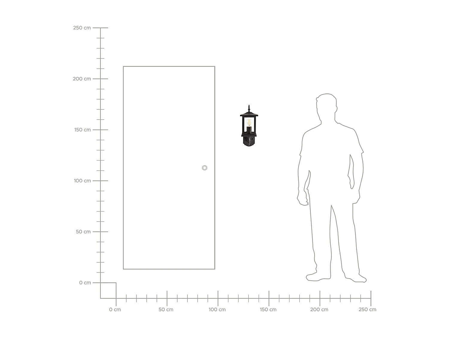 Aussenwandleuchte ANDAM Schwarz