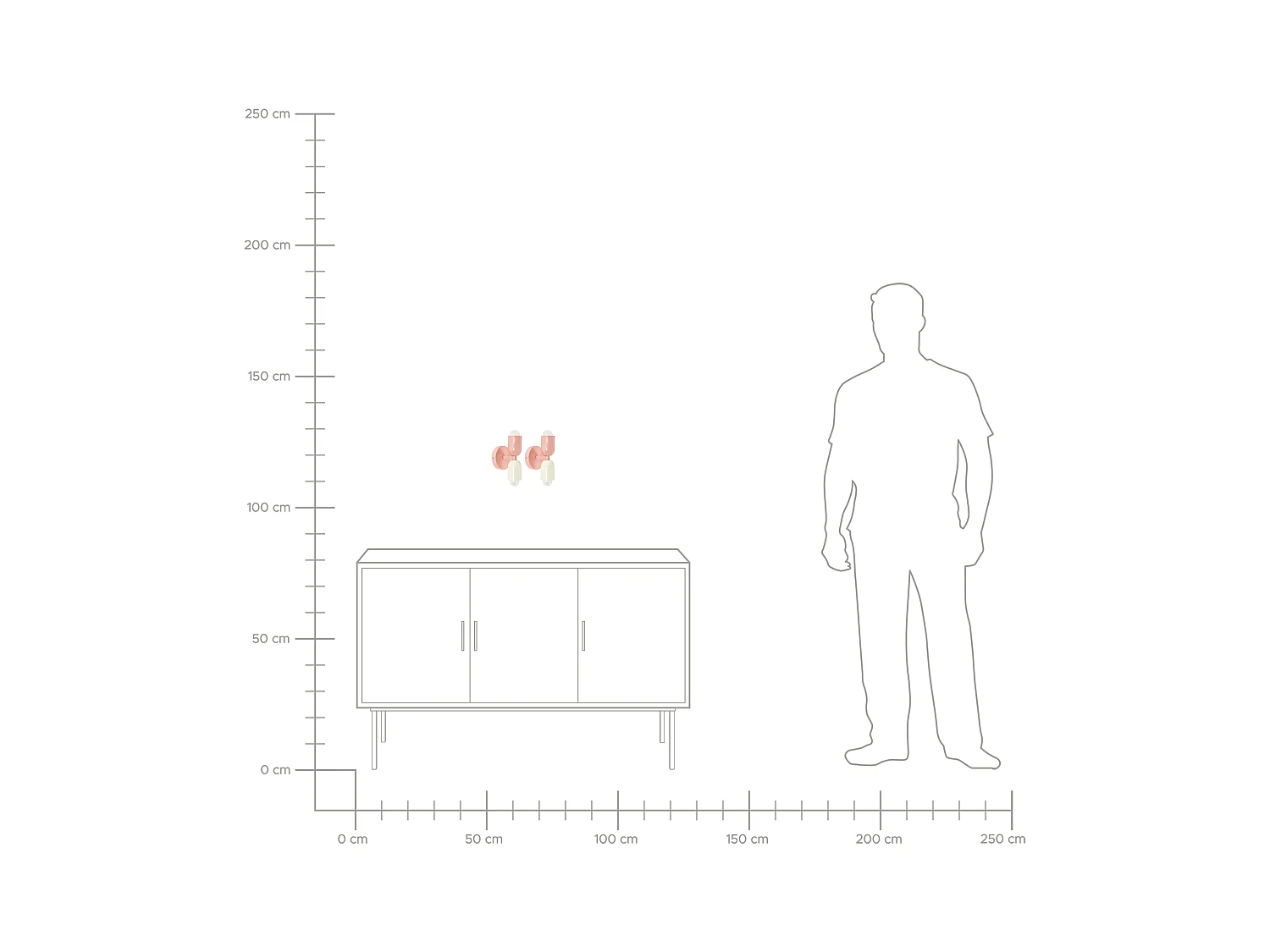 Lot de 2 lampes murales TOPI Métal Rose pastel