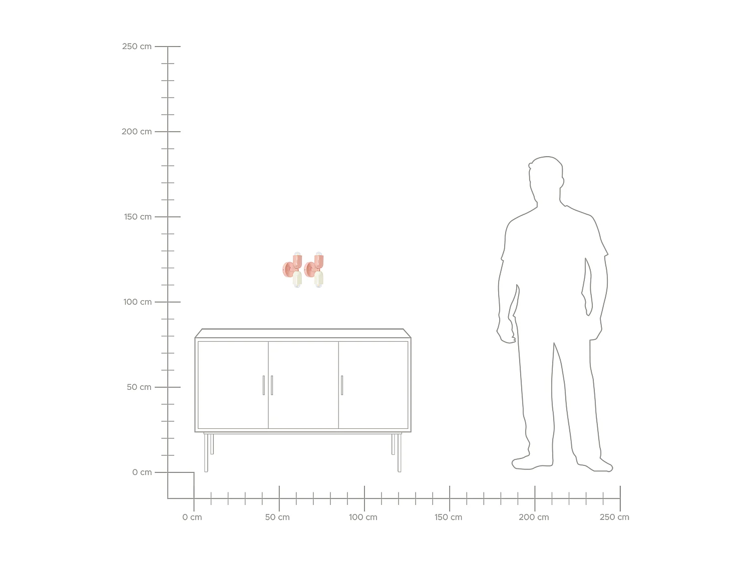 Lot de 2 lampes murales TOPI Métal Rose pastel