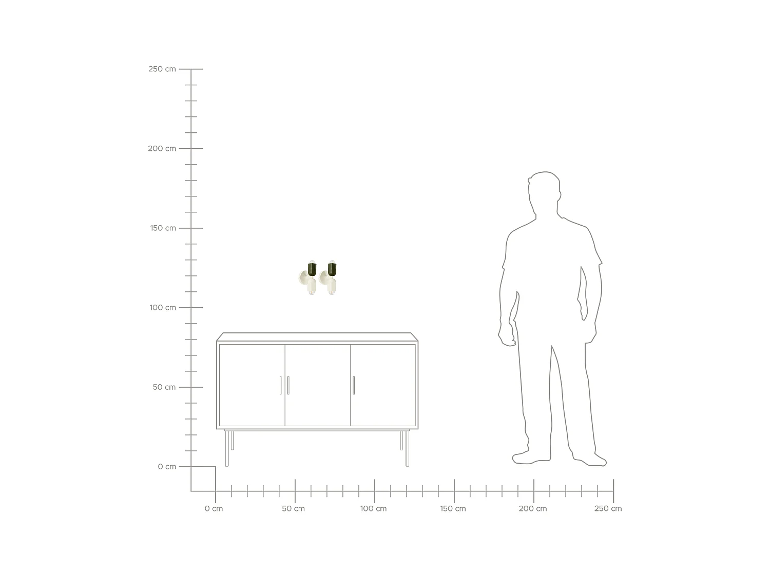 Set di 2 lampade da parete TOPI Metallo Bianco sporco
