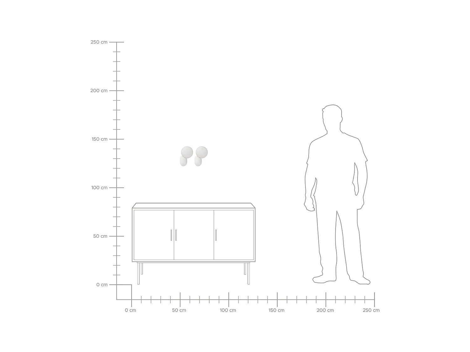 Set di 2 lampade da parete HELME Bianco