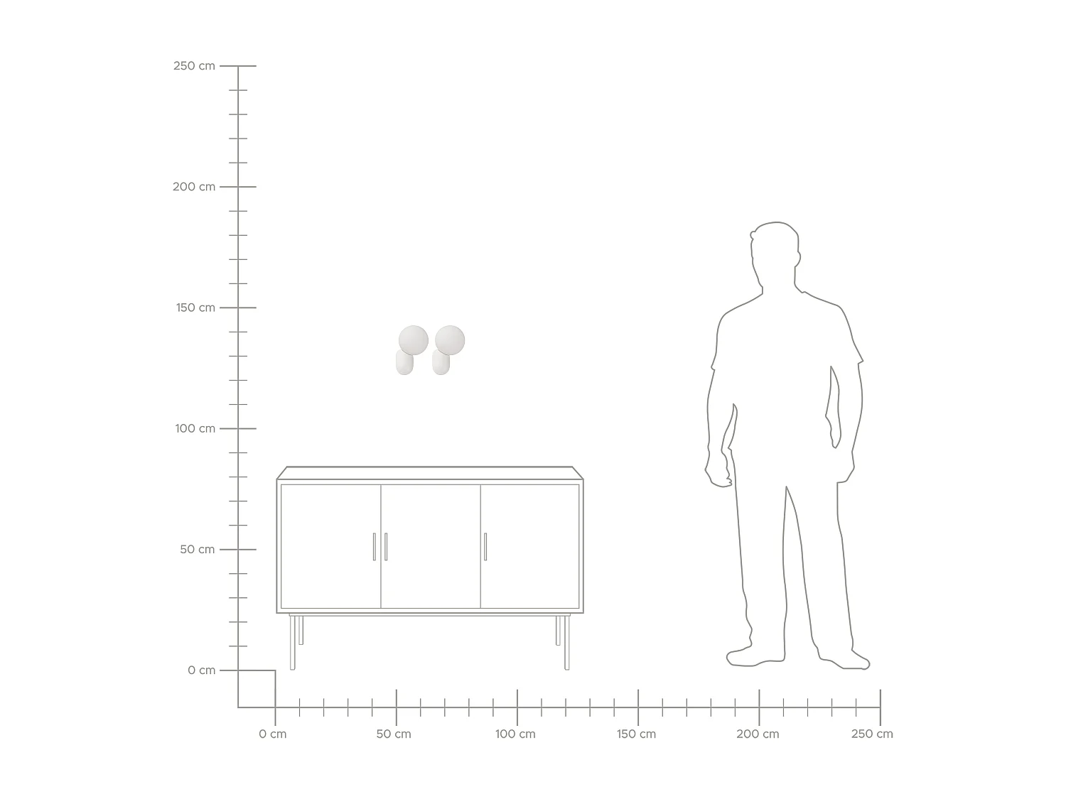 Set di 2 lampade da parete HELME Bianco