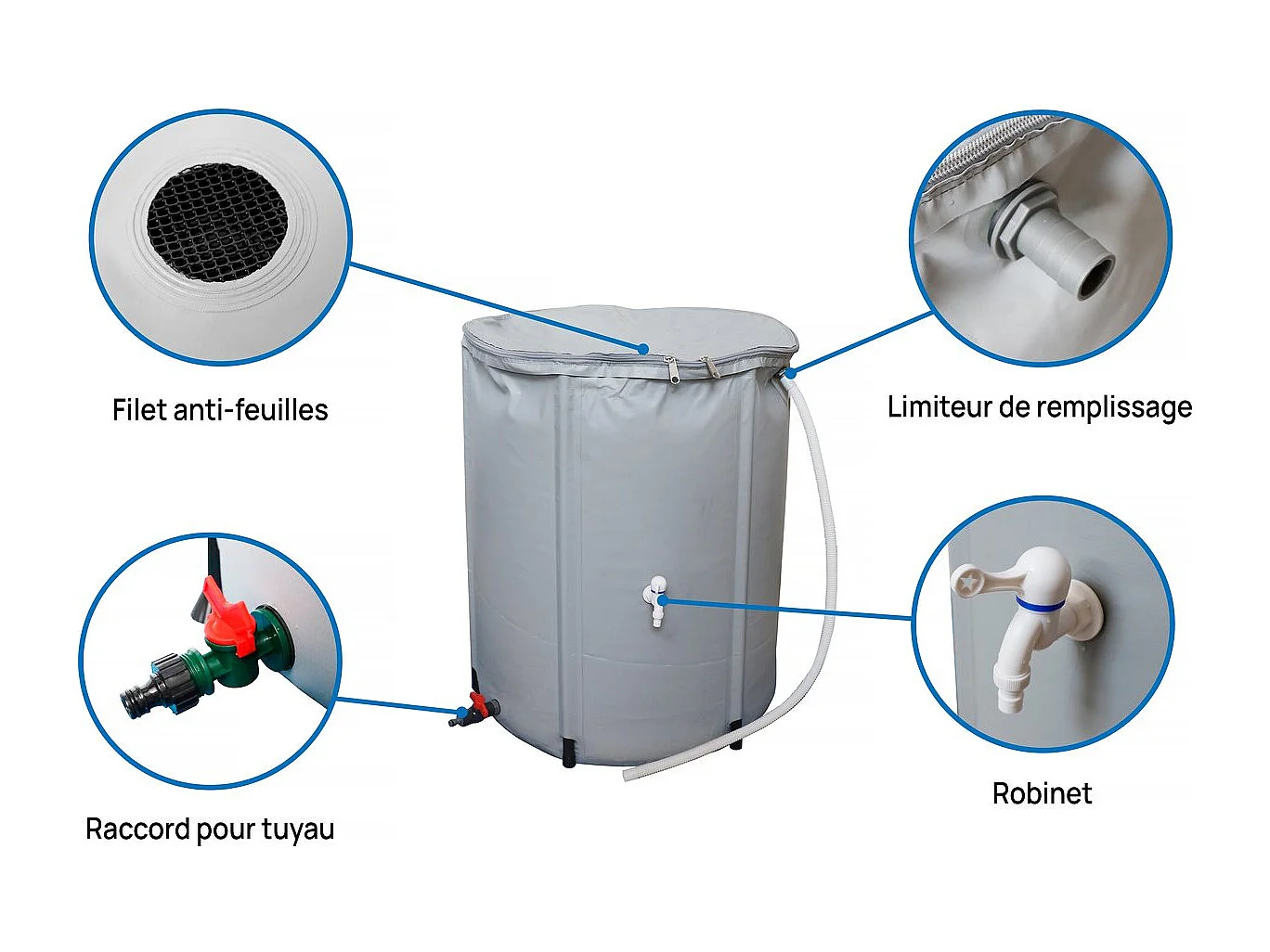 Abri de jardin métal "Nebraska" - 2,71m² avec gouttière et récupérateur d'eau