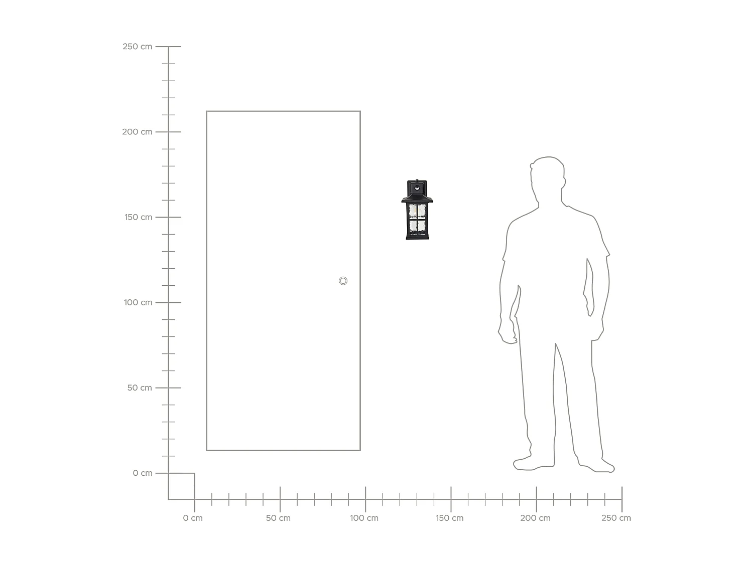 Lampe murale pour l'extérieur AZMAK Avec détecteur de mouvement Noir