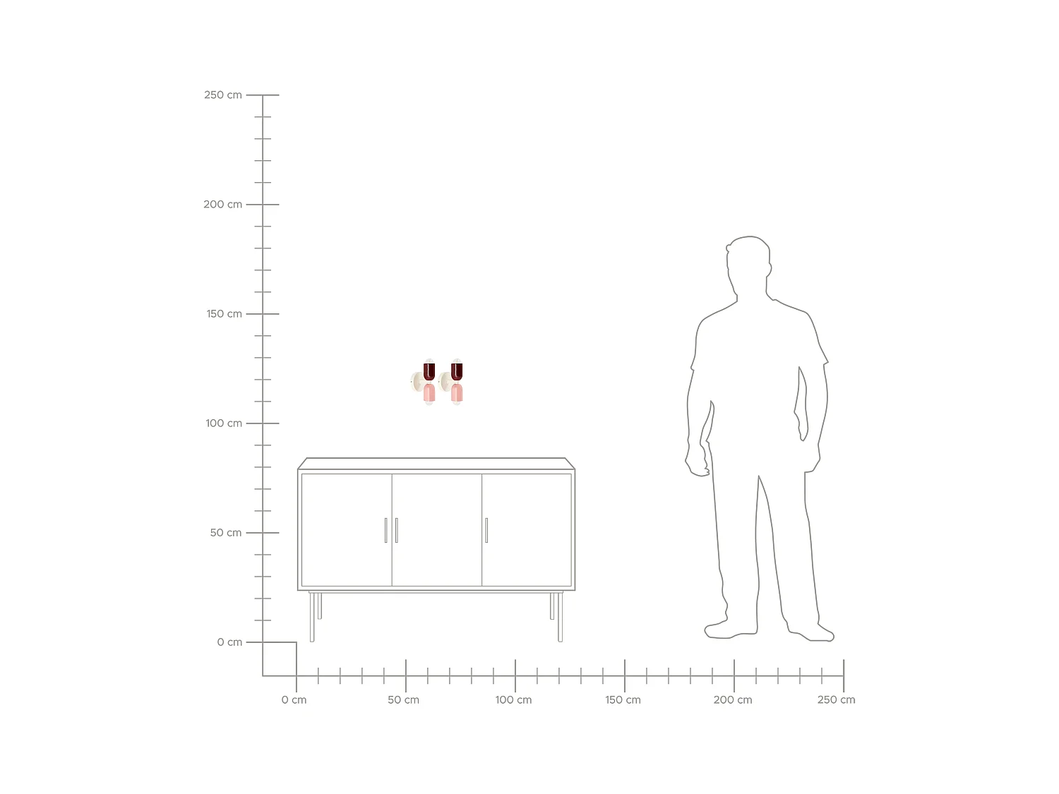 Zestaw 2 lamp ściennych TOPI Metal Kolorowy
