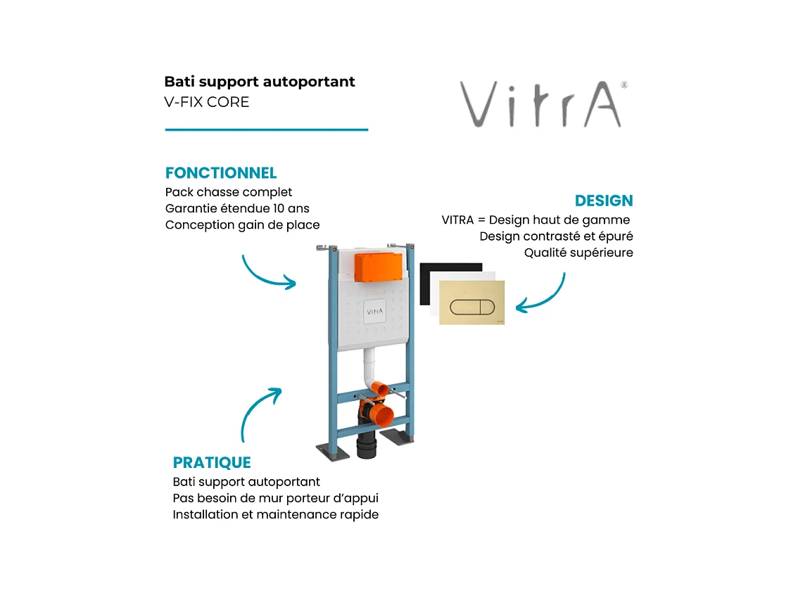 Bâti-support VITRA V-Fix Core auto-portant + Plaque Root Round Blanche