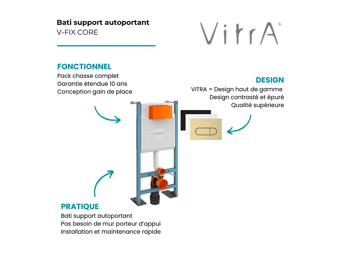 Bâti-support VITRA V-Fix Core auto-portant + Plaque Root Round Blanche