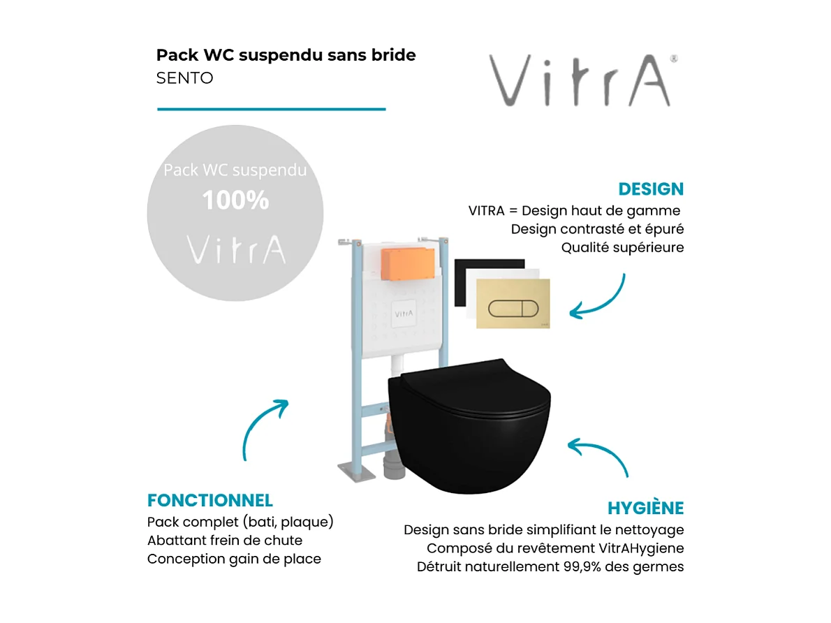 Pack WC suspendu VITRA Sento noir + bâti autoportant V-Fix Core + Plaque Round Noir mat