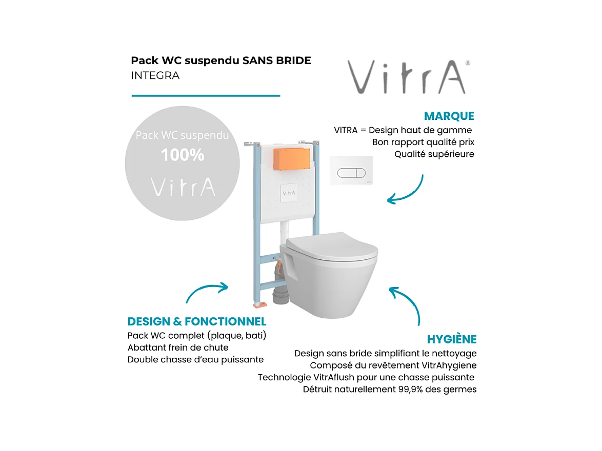 Pack WC suspendu VITRA Integra blanc + bâti mur porteur V-Fix Core + Plaque Round Blanche