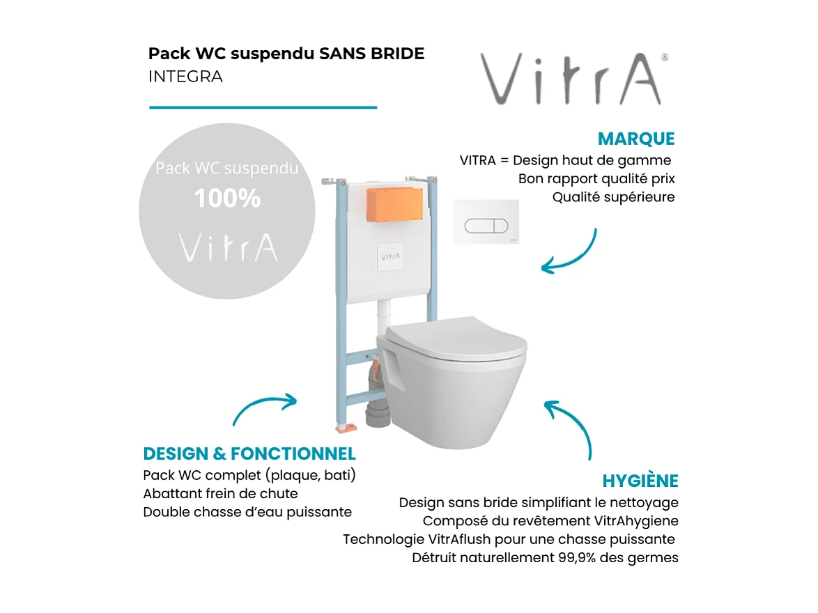 Pack WC suspendu VITRA Integra blanc + bâti mur porteur V-Fix Core + Plaque Round Blanche