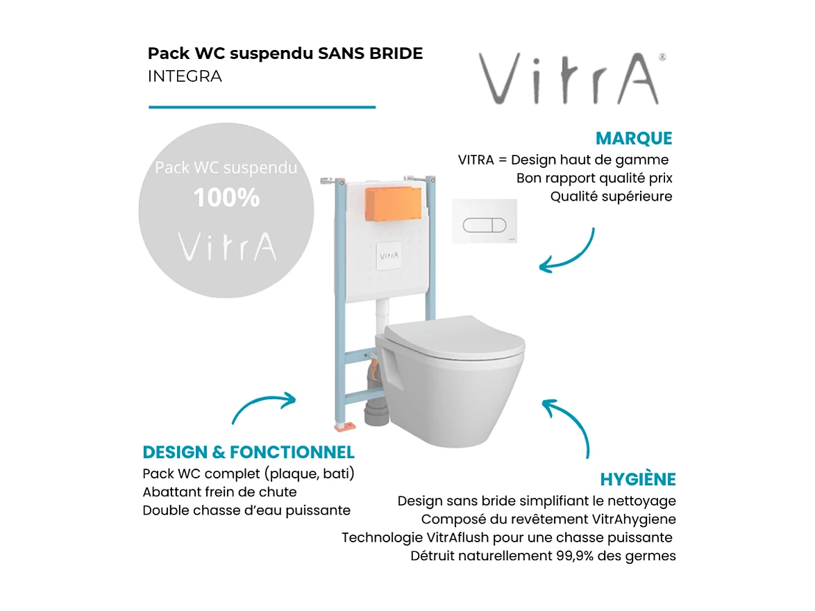 Pack WC suspendu VITRA Integra blanc + bâti mur porteur V-Fix Core + Plaque Round Blanche