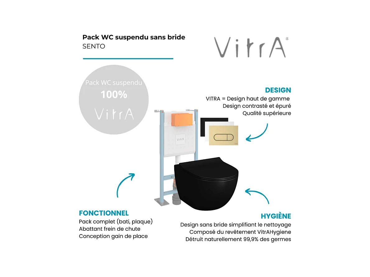 Pack WC suspendu VITRA Sento noir + bâti autoportant V-Fix Core + Plaque Round Blanche