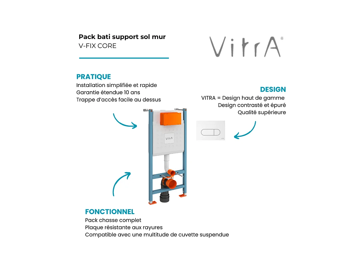 Bâti support VITRA V-Fix Core mur porteur + Plaque Root Round Blanche