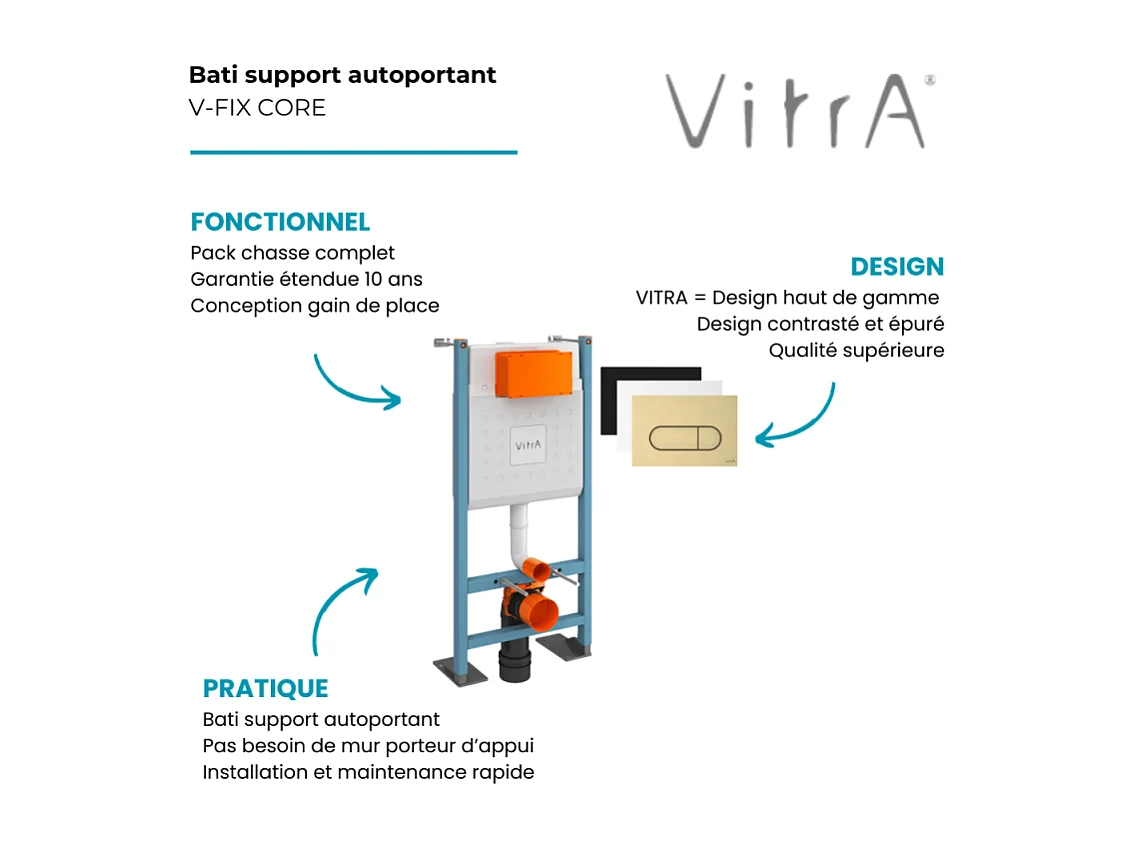 Bâti-support VITRA V-Fix Core auto-portant + Plaque Root Round Noir mat