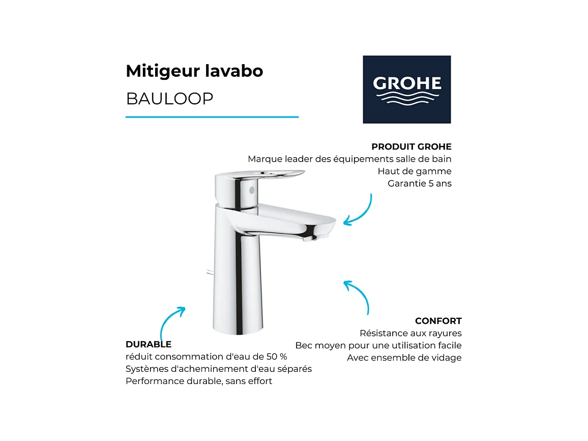 Vasque à poser GROHE Euro Ceramic 60cm + Mitigeur lavabo M GROHE BauLoop Chromé