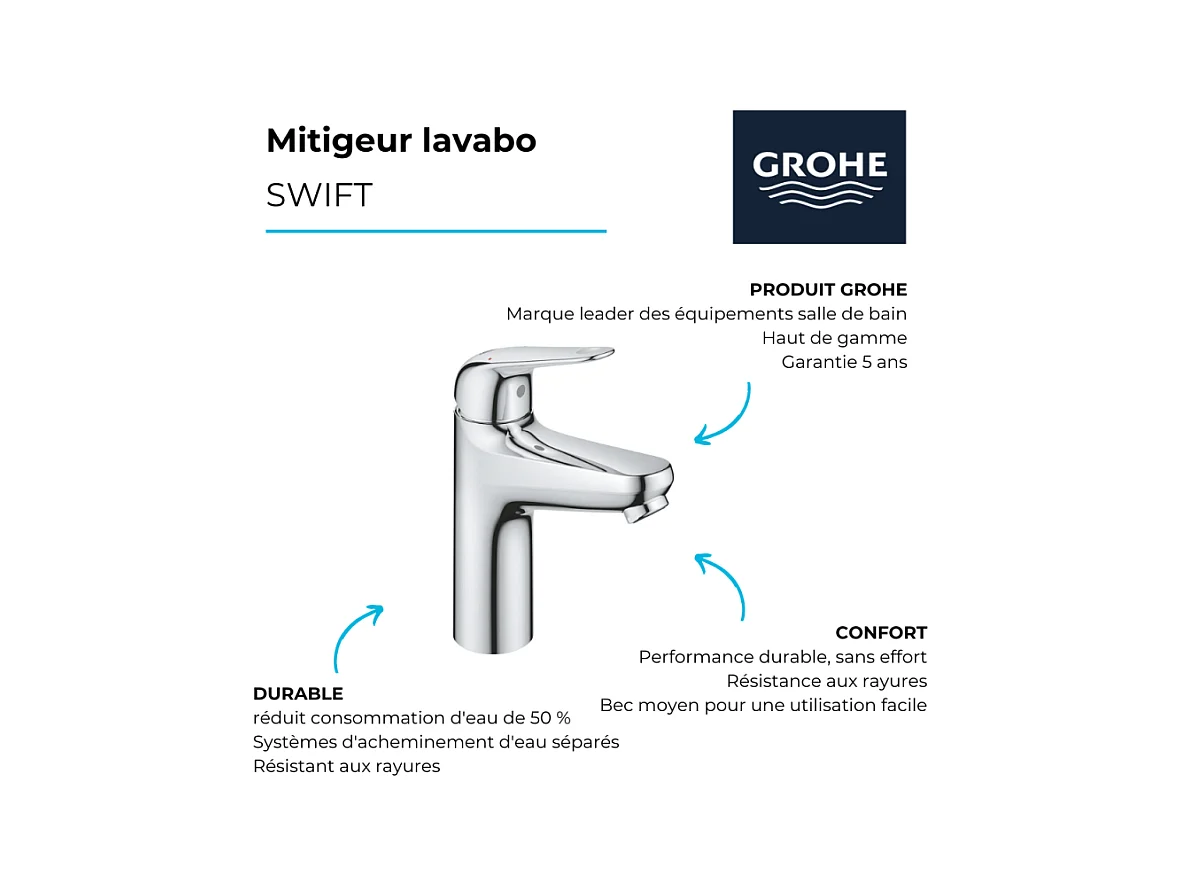 Vasque à poser GROHE Euro Ceramic 60cm + Mitigeur lavabo M GROHE Swift Chromé