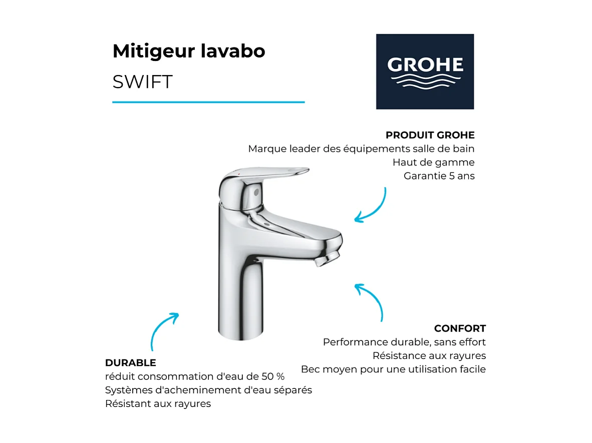 Vasque à poser GROHE Euro Ceramic 60cm + Mitigeur lavabo M GROHE Swift Chromé
