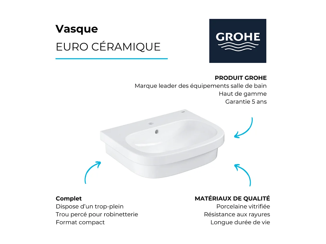 Vasque à poser GROHE Euro Ceramic 60cm + Mitigeur lavabo M GROHE Swift Chromé