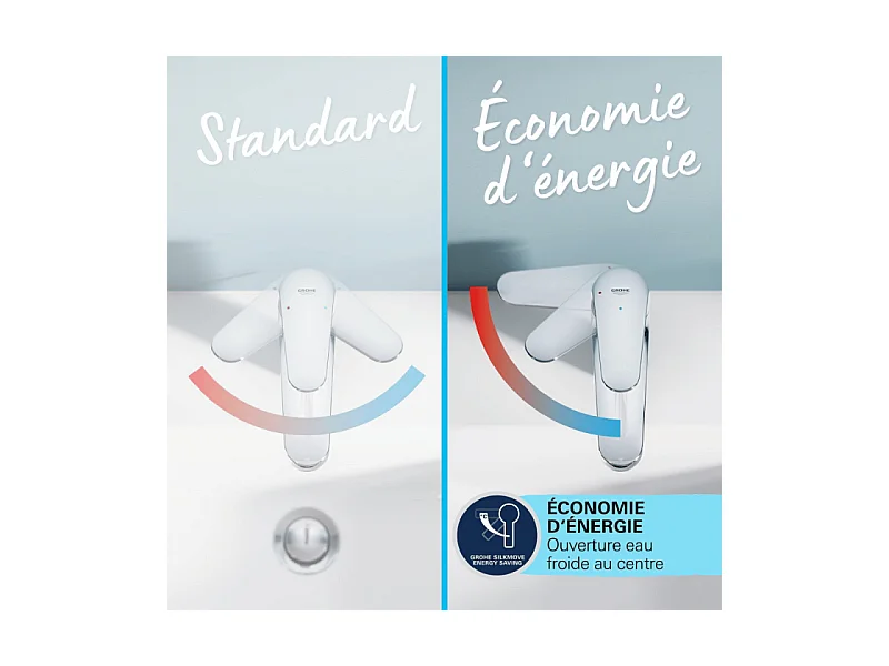 Vasque à poser GROHE Euro Ceramic 60cm + Mitigeur lavabo M GROHE Start avec ouverture froide Noir