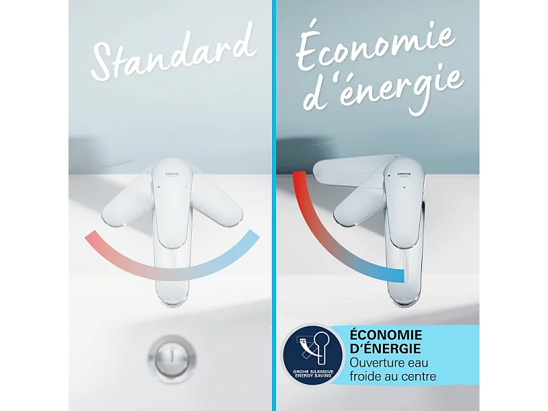 Vasque à poser GROHE Euro Ceramic 60cm + Mitigeur lavabo M GROHE Start avec ouverture froide Noir