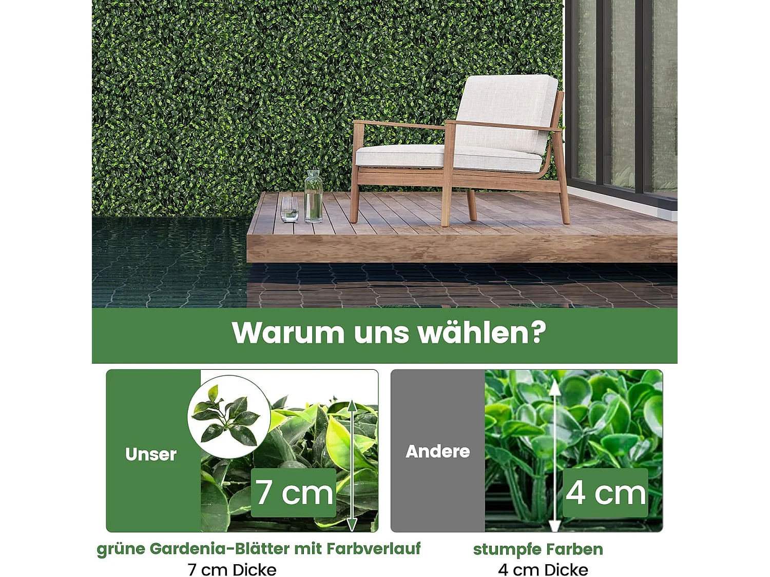 12 stuks kunsthegplantenwand, 50 x 50 cm, panelen met bladeren, gesimuleerd gazon, kunstplant, wandplant voor muur, balkon, tuin, groen