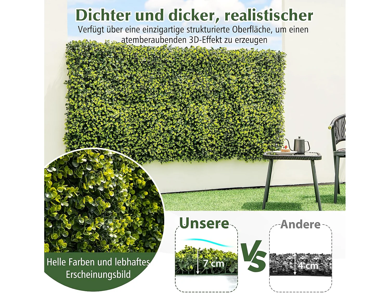 12 stuks kunstplantenwand, 50 x 50 cm, decoratieve hekken, uv-bestendig, kunstplantendecoratie, buxuspanelen, kunstplanten voor muur, tuin, terras, groen