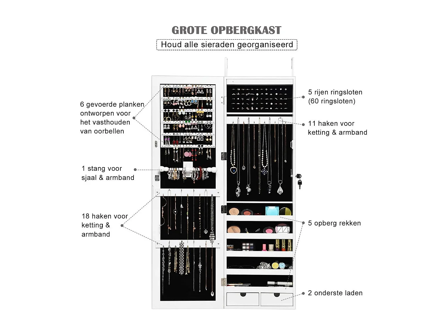 Afsluitbare LED lichtstrip sieraden kast, sieraden Armoire, make-up sieraden organisator,grote opslagcapaciteit sieraden doos met 2 lades, 1 armband BarVH32994