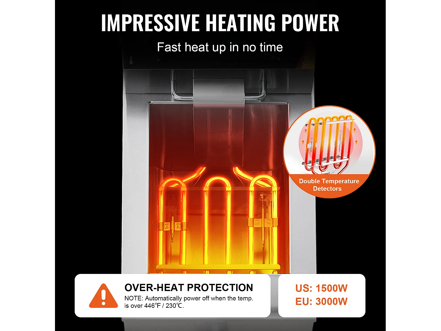 Commerciële Elektrische Friteuse SucceBuy 3000 W 9 L van Roestvrij Staal Verbeterd tot 200°C
