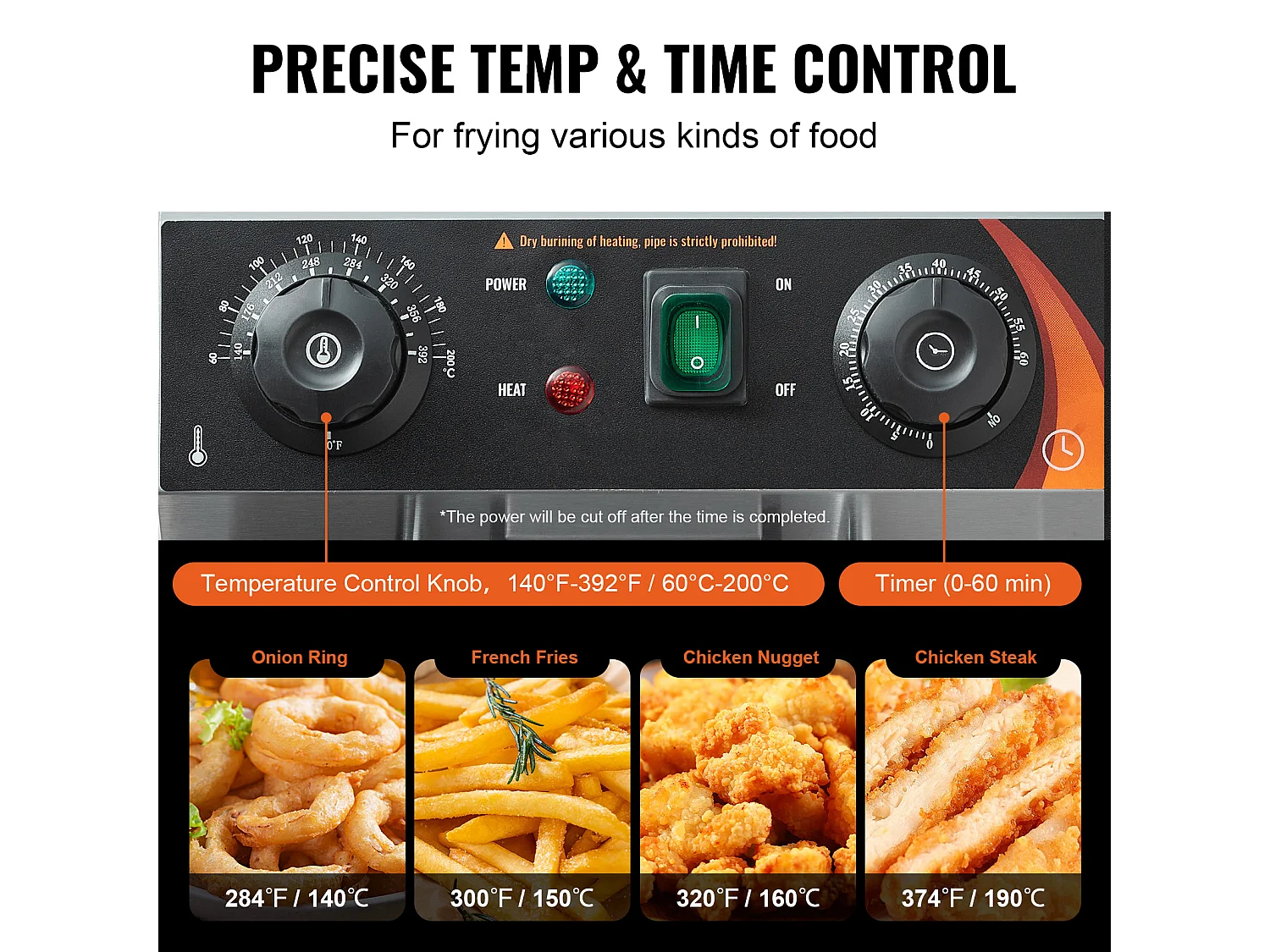 Commerciële Elektrische Friteuse SucceBuy 3000 W 9 L van Roestvrij Staal Verbeterd tot 200°C