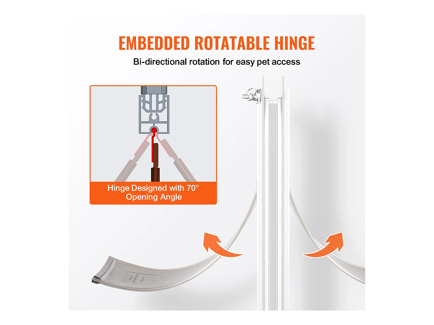 Porte pour Animaux SucceBuy, Porte pour Chien Résistante aux Intempéries, S, avec Serrure, Cadre en Aluminium, Résistante aux Intempéries