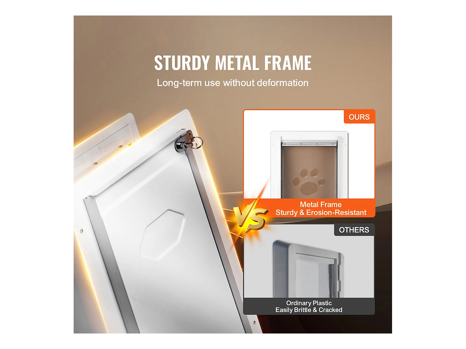 Porte pour Animaux SucceBuy, S, Petit Cadre en Métal avec Serrure et Système à 3 Volets, Porte pour Chien Résistante aux Intempéries