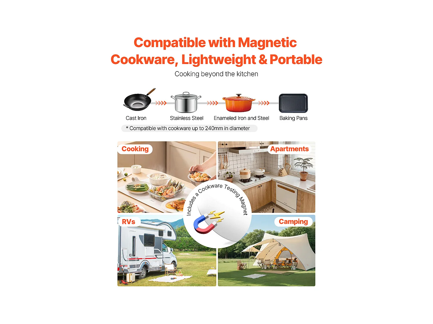 Fornello a Induzione Portatile SucceBuy 2200 W, 9 Regolazioni di Temperatura, Compatto e Versatile, Portatile per la Casa