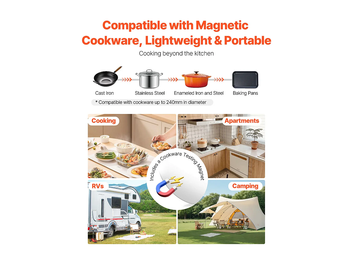 Tragbare Induktionskochfeld SucceBuy 2200 W, 9 Temperatureinstellungen, Kompakt und Vielseitig, Tragbar für zu Hause