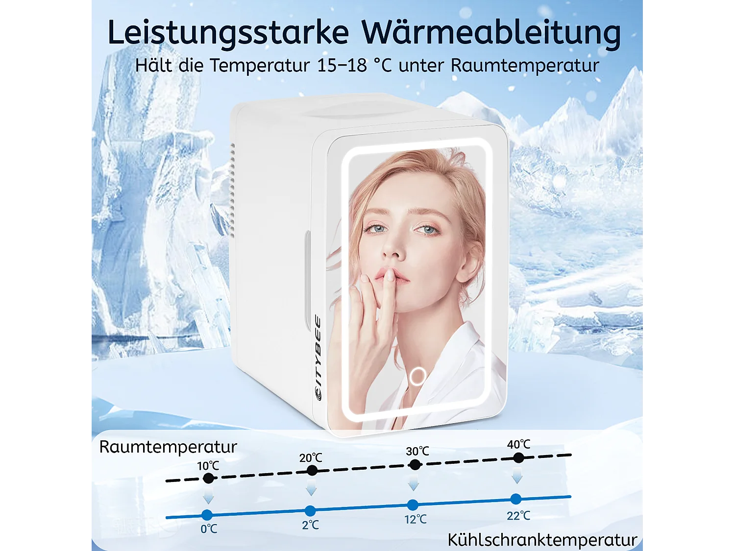 Mini réfrigérateur NETTLIFE 6 L - Petit réfrigérateur 12 V 230 V silencieux avec miroir et éclairage LED