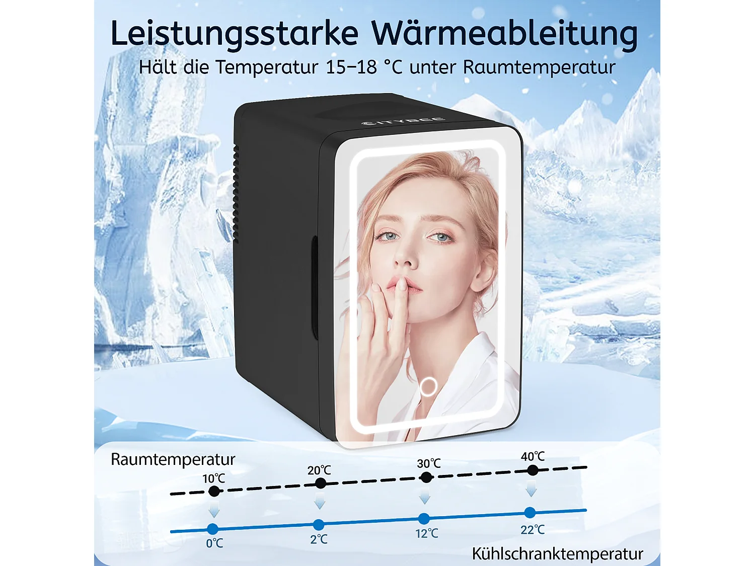 Mini-réfrigérateur NETTLIFE 6 L - Petit réfrigérateur 12 V 230 V silencieux avec miroir et éclairage LED - Réfrigérateur pour soins de la peau