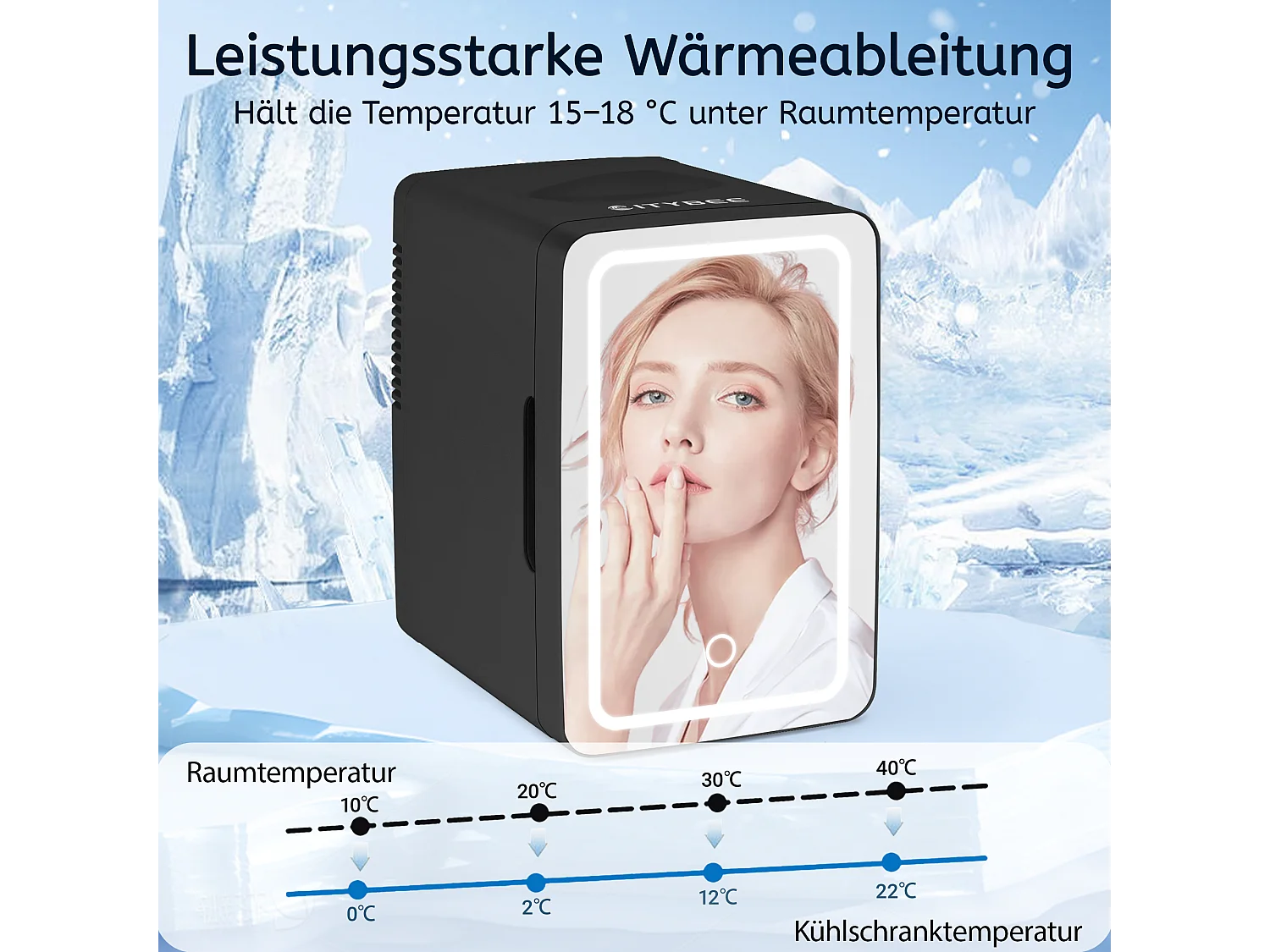 Mini-réfrigérateur NETTLIFE 6 L - Petit réfrigérateur 12 V 230 V silencieux avec miroir et éclairage LED - Réfrigérateur pour soins de la peau