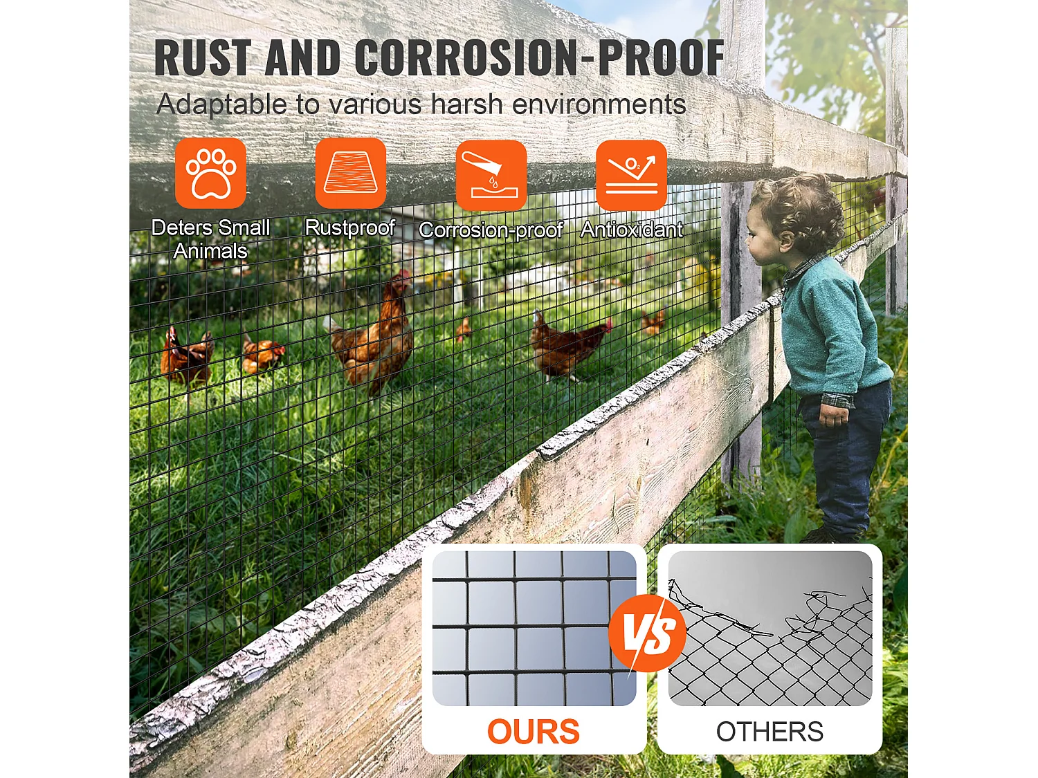 Grillage Rouleau Soudé Métallique de Calibre 19 pour Clôtures à Poulets SucceBuy 121.92 x 3048cm