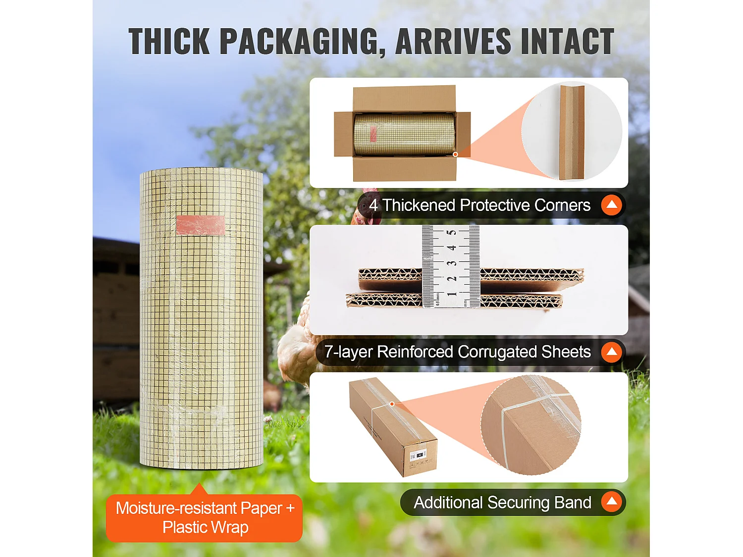 Rotolo Di Rete Saldamente Zincata SucceBuy 61 cm x 30,5 m, Rete Metallica Con Calibro 19