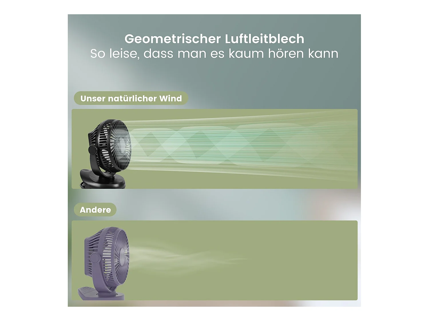NETTLIFE Mały wentylator stołowy USB z baterią 10 000 mAh, cichy, 4 prędkości, w tym światło LED, model 3 w 1, czarny, idealny do namiotu