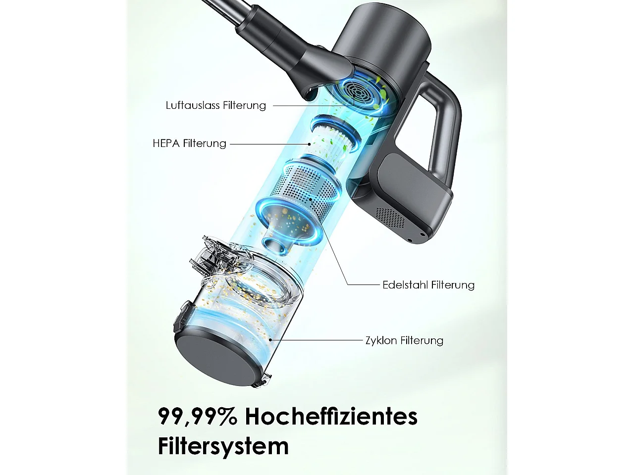 NETTLIFE Aspirateur à main sans fil 500W/40000Pa avec fonction de balayage 40min d'autonomie