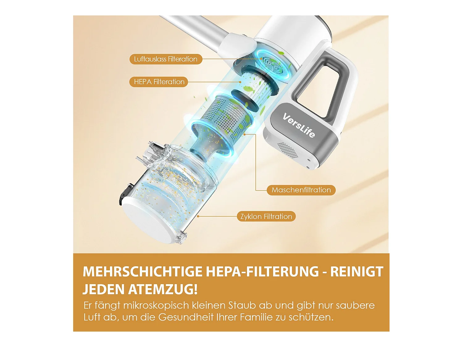 Aspiradora inalámbrica NETTLIFE de 30 kPa con autonomía de hasta 30 minutos. Aspiradora vertical para pisos duros, alfombras y pelo de mascotas.