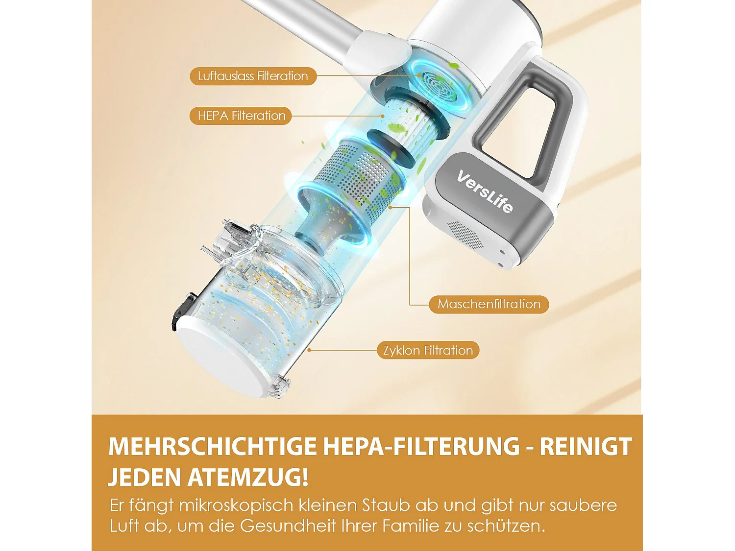 NETTLIFE Odkurzacz bezprzewodowy 30KPa Odkurzacz bezprzewodowy Czas pracy do 30 minut Odkurzacz pionowy do twardych podłóg/dywanów/sierści zwierząt