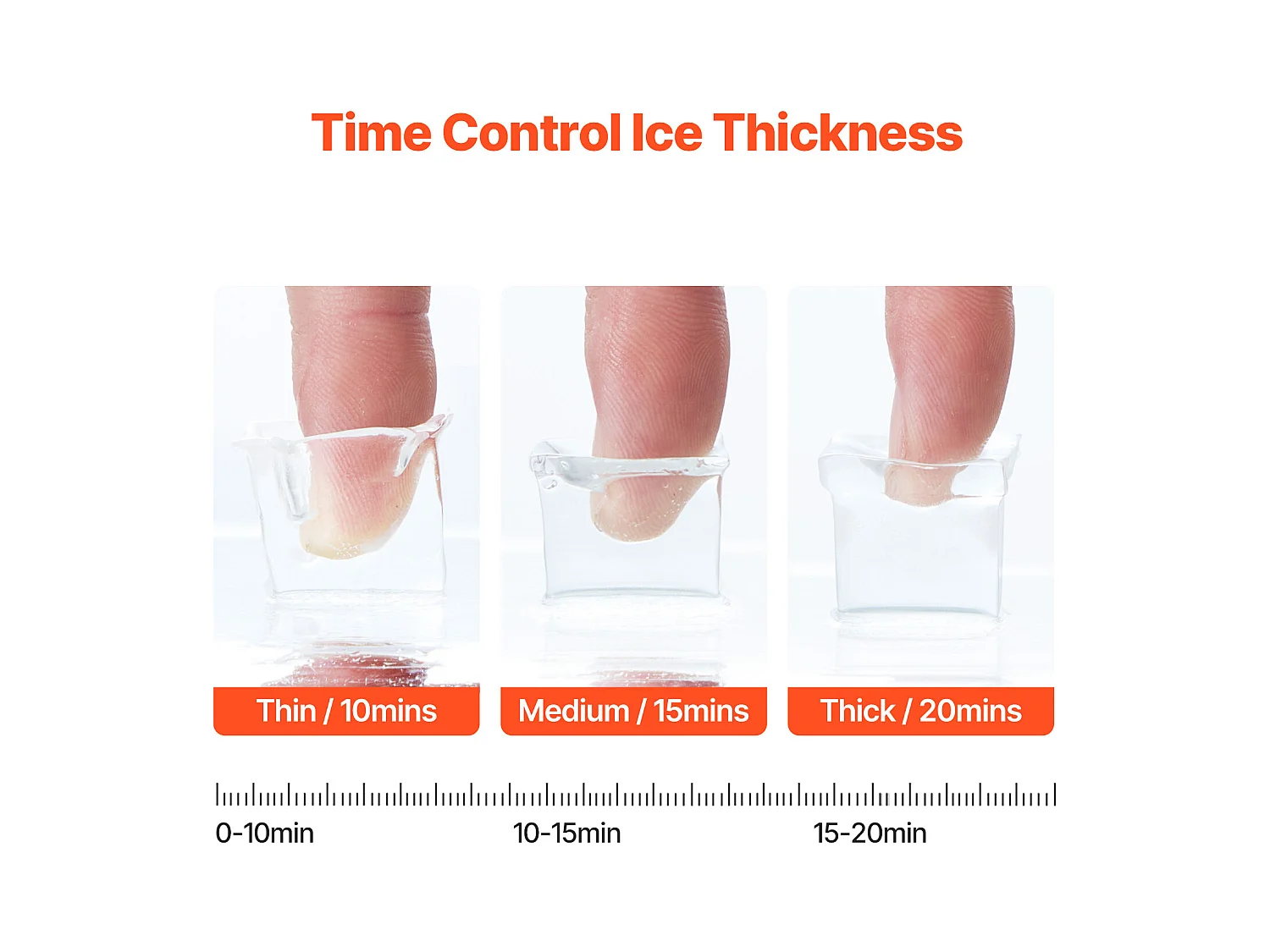 Machine à Glaçons de Comptoir SucceBuy, 20.41kg de Glace en 24 h, Autonettoyante, avec Pelle et Panier