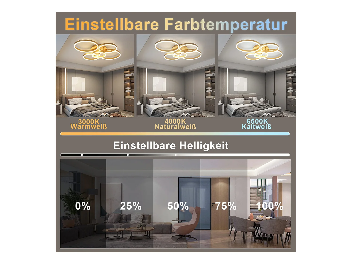 Plafonnier LED NETTLIFE doré à 2 anneaux en acrylique, 46 W, intensité variable, pour salon, moderne, 59 cm, avec télécommande