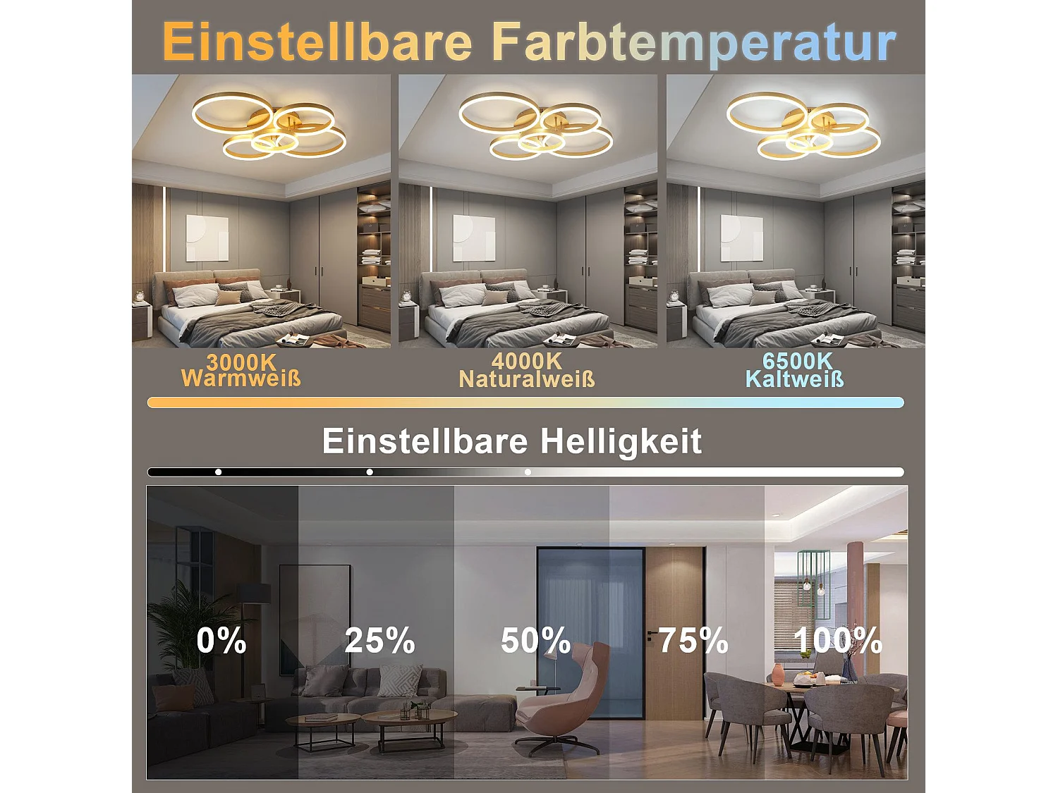 Plafonnier LED NETTLIFE doré à 2 anneaux en acrylique, 46 W, intensité variable, pour salon, moderne, 59 cm, avec télécommande