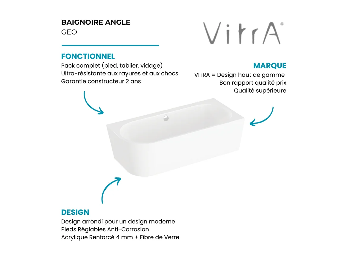 Baignoire murale angle à gauche VITRA Geo 180x80 + pieds + siphon standard