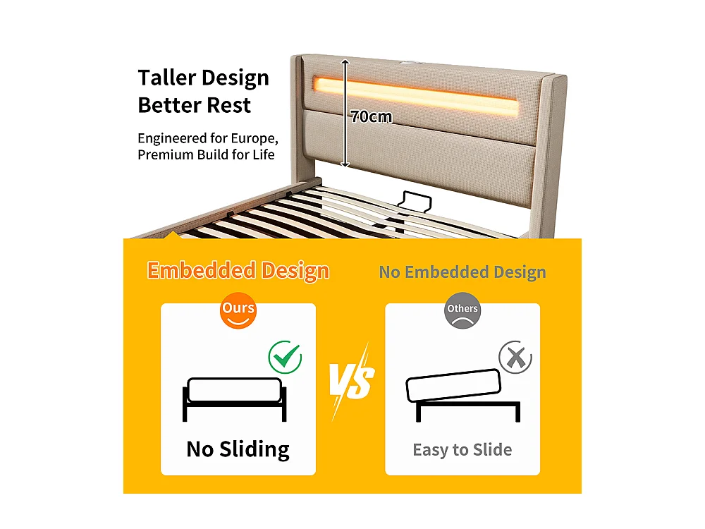 Lit coffre rembourré 140x200 avec LED lit avec espace de rangement hydraulique et recharge USB Type-C cadre de lit en métal lin beige